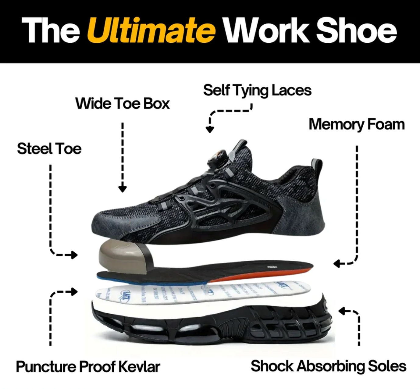 FORTIVEST™ – ZDROWE I OCHRONNE SNEAKERSY Z PODNOSKIEM STALOWYM