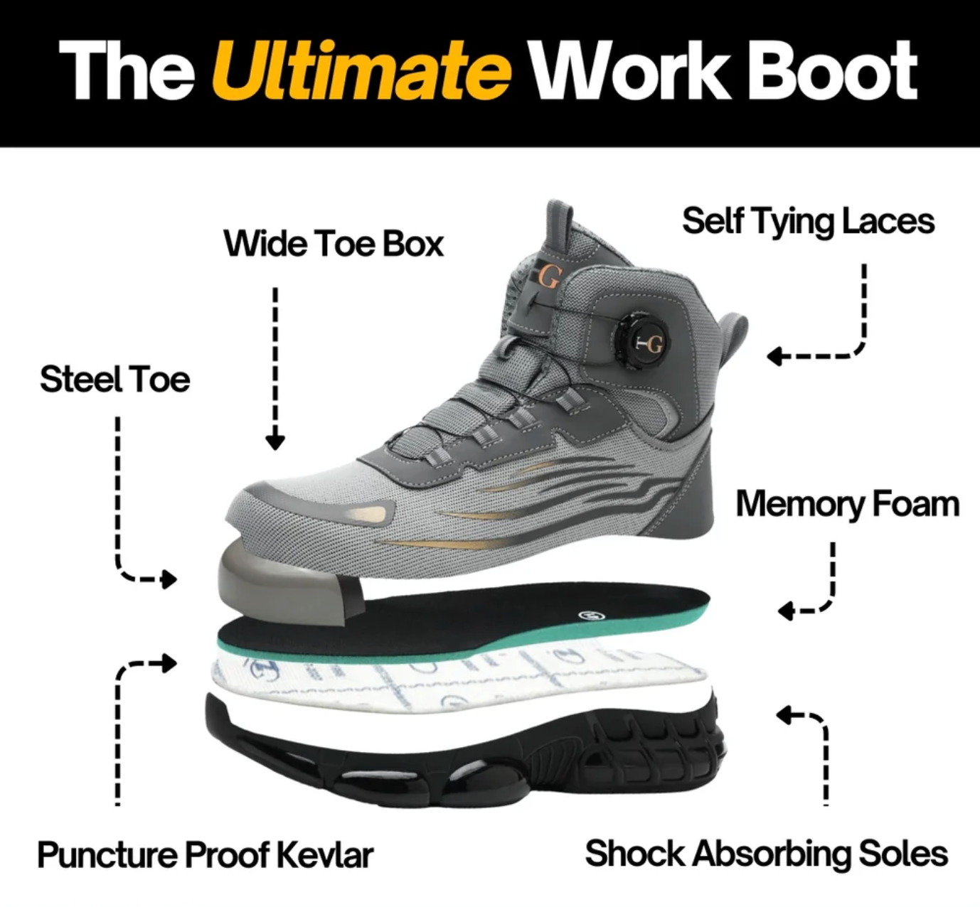 VIGORACE™ – ZDROWE I OCHRONNE SNEAKERSY Z PODNOSKIEM STALOWYM