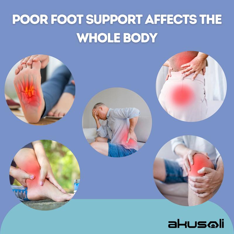 AKUSOLI™ – AMORTYZUJĄCE WKŁADKI DO BUTÓW – ULTRA KOMFORT